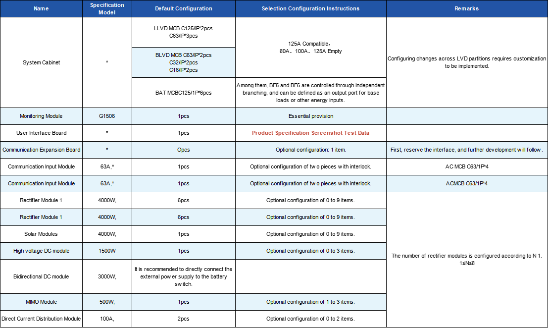 PDB Series 2U (1+1).png