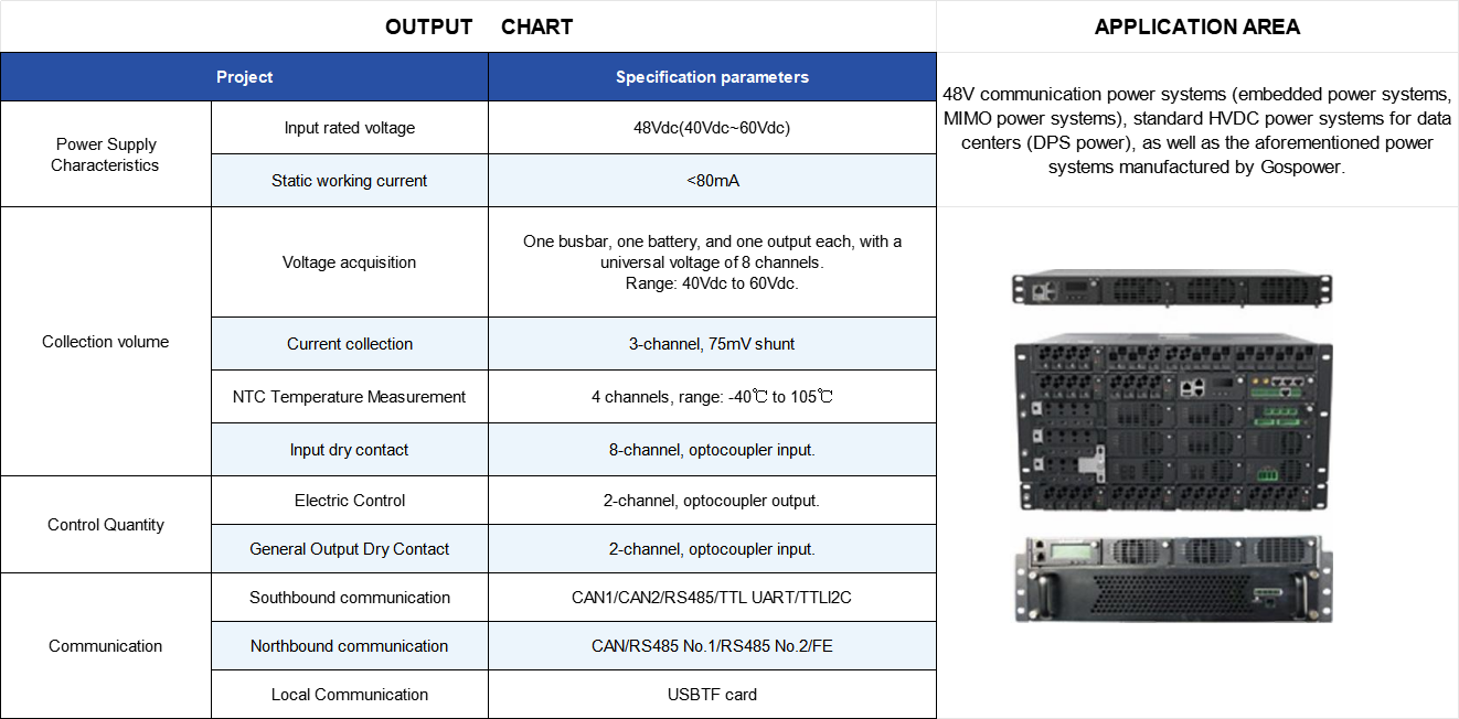 Monitoring Module.png